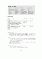 9급 행정학 핵심체크 187선 38페이지