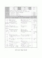 축구 학습 지도안 19페이지