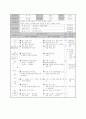 축구 학습 지도안 21페이지