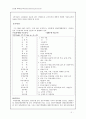 국제마케팅이란 10페이지