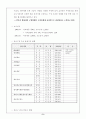 종로구 pr활동 평가 8페이지