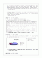 종로구 pr활동 평가 13페이지