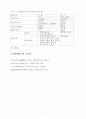 기업구조조정과 기업지배구조 3페이지
