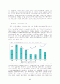 우리나라 노동시장의 문제점과 정책과제 6페이지