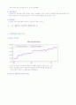 네이버 야후 경영전략 비교 6페이지