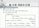 쌀시장 개방 6페이지