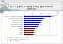 쌀시장 개방 8페이지