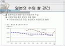 쌀시장 개방 10페이지