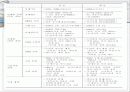 쌀시장 개방 13페이지