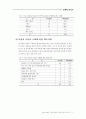 여성의 승용차 구매 의사결정 단계별 마케팅 전략 연구 35페이지