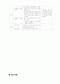 수묵화 감상(여백을 중심으로) 4페이지