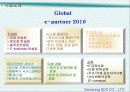삼성 sds 의 중국 진출 및 해외 경영 사례 분석 4페이지
