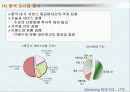 삼성 sds 의 중국 진출 및 해외 경영 사례 분석 8페이지