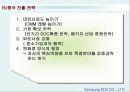 삼성 sds 의 중국 진출 및 해외 경영 사례 분석 16페이지