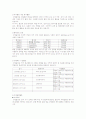 사회공헌활동- 삼성 / KCC / 한국토지공사 - 22페이지