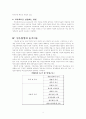 인수합병(M&A) 6페이지