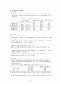 기업과 경제 리포트 12페이지