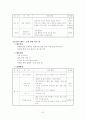 장애인가족의 문제점과 서비스방안 및 프로그램 개발 22페이지