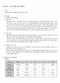 고분자의 간단한 식별법 및 밀도 측정 2페이지