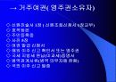 유럽배낭여행계획서발표(경비포함) 12페이지