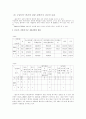 미군의 한반도 주둔 10페이지