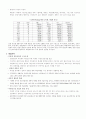 21세기 한국의 선진국 도약을 위한 전략 3페이지