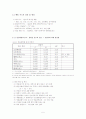 자동차 배출가스 영향과 대책 5페이지