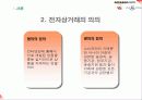 아마존과yes24 광고분석 및 스와트분석 4페이지