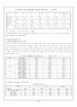 청소년 물질(약물)남용 예방및 대처방안 14페이지