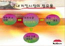 교촌치킨 ppt 3페이지