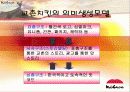 교촌치킨 ppt 12페이지