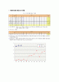 해킹범죄의 실태분석과 대응방안 10페이지