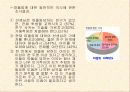 청소년기의 대인관계분석 10페이지