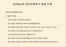청소년기의 대인관계분석 13페이지