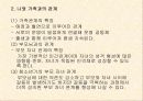 청소년기의 대인관계분석 16페이지