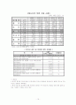 한 캐나다 FTA 16페이지