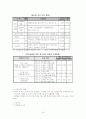 한 캐나다 FTA 19페이지