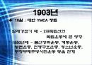 인권 연대기 1894년~1910년 24페이지