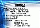 인권 연대기 1894년~1910년 30페이지