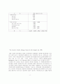 북한연구의 방법과 과제에 관한 연구 12페이지