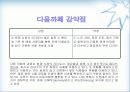 인터넷마케팅-환경분석 26페이지