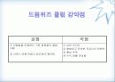 인터넷마케팅-환경분석 28페이지