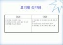 인터넷마케팅-환경분석 30페이지