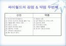인터넷마케팅-환경분석 35페이지
