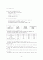중소기업이 경제환경에 미치는 중요성 3페이지