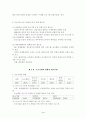 중소기업이 경제환경에 미치는 중요성 4페이지