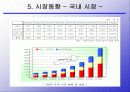 RFID(Radio Frequency Identification)시장 동향 29페이지