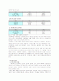 가정폭력(아내구타)의 문제점과 해결방안 8페이지