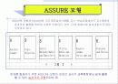 교수설계의 모형과 절차 11페이지