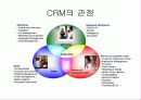[고객관리] CRM의 ROI 11페이지